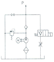china hman hydraulic power pack distributor