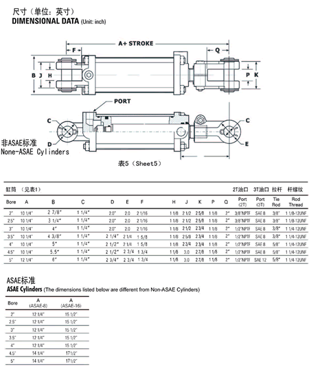 china hman ram cylinder distributor